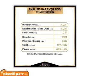 análisis garantizado de Purina Pro Plan Cachorros Raza Pequeña: