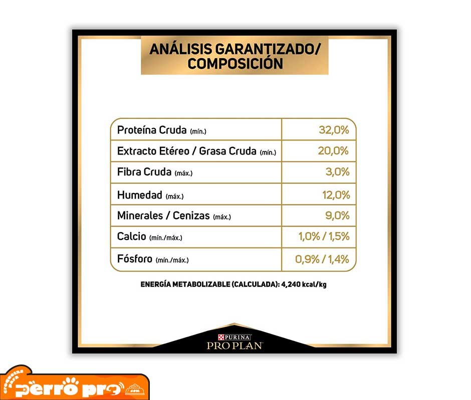 análisis garantizado de Purina Pro Plan Cachorros Raza Pequeña: