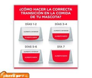 medidas de comida de Hill’s Science Diet Perfect Weight Perro Adulto: Las Mejores Croquetas para tu perro