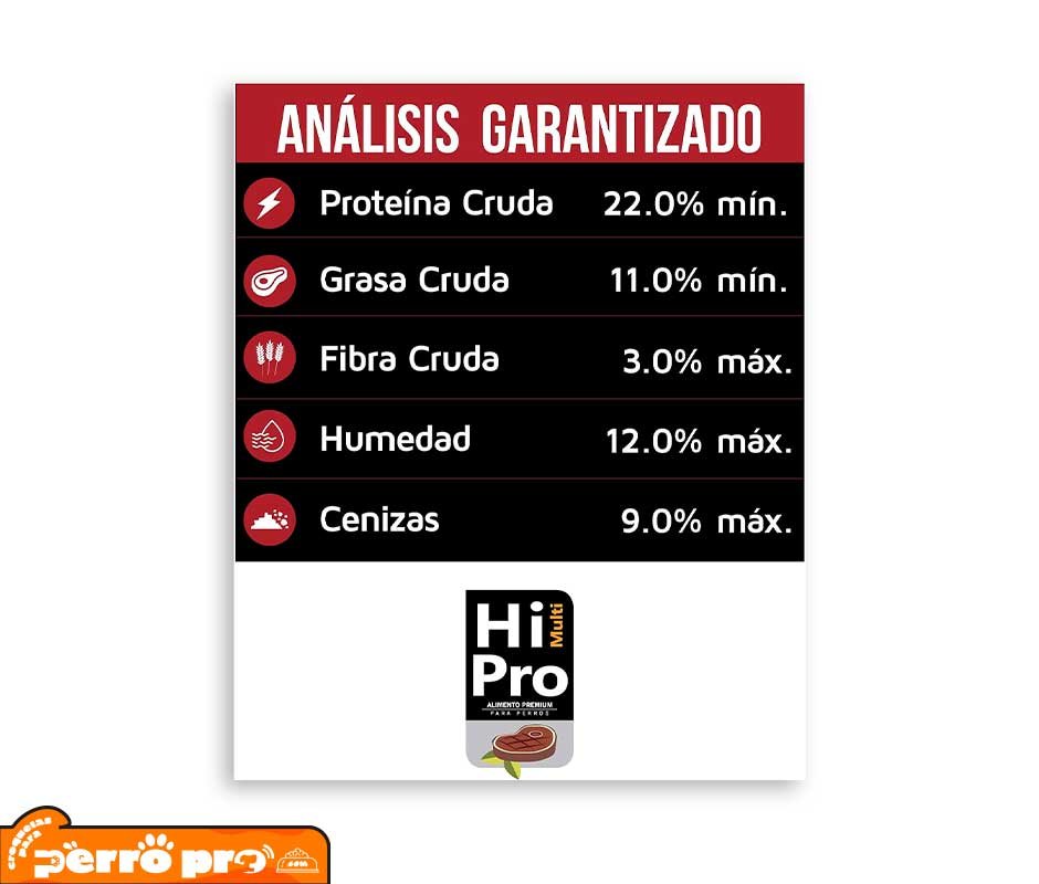 analisis de Hi Multi Pro croquetasparaperropro.com