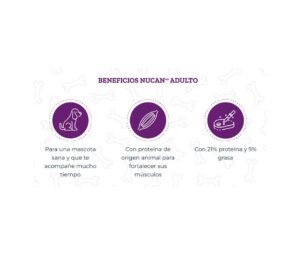 Beneficios de Croquetas Nucan Adulto: La MEJOR CROQUETA calidad-precio