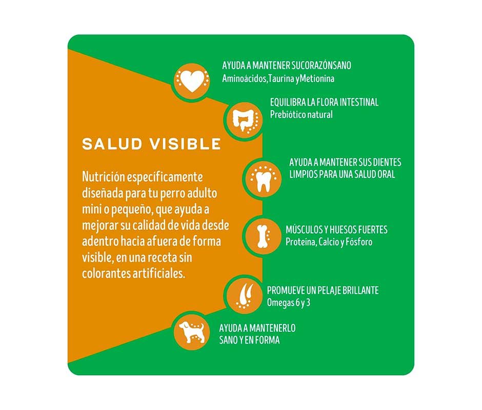 benficios de Dog Chow Adulto Raza Pequeña