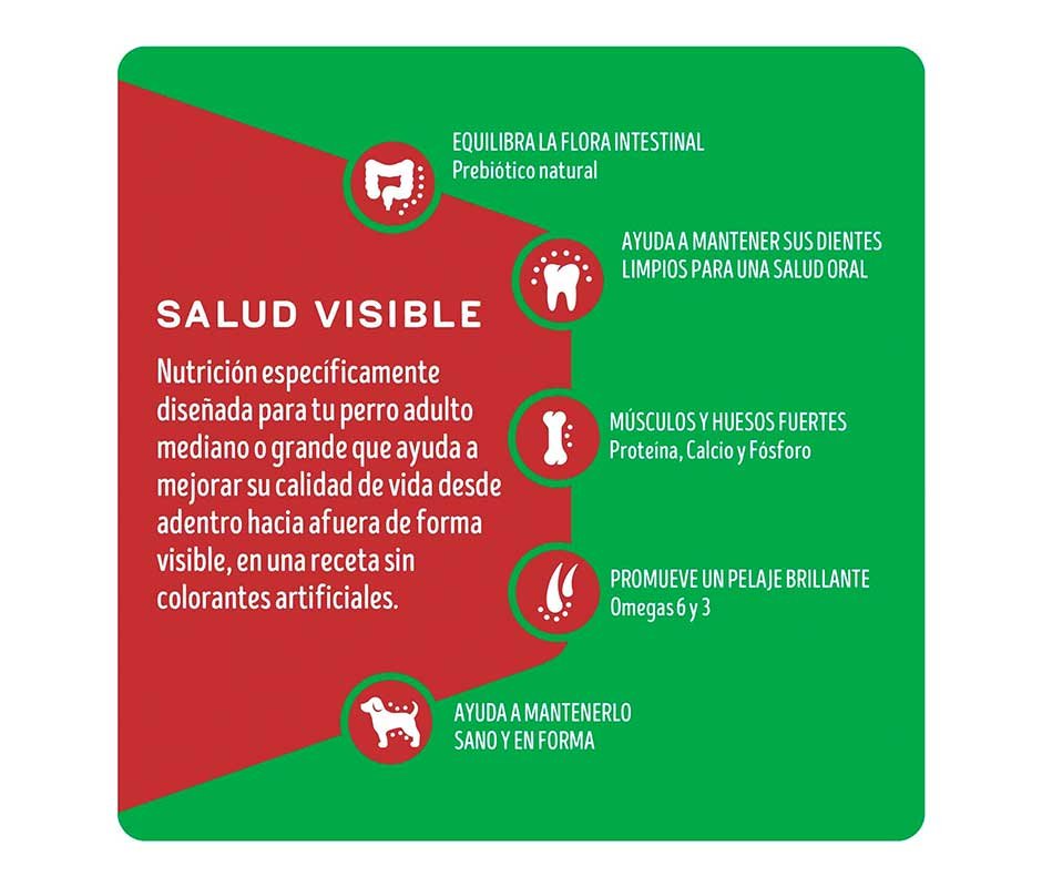 beneficios de croquetas Dog Chow Adulto Razas Grandes y Medianas