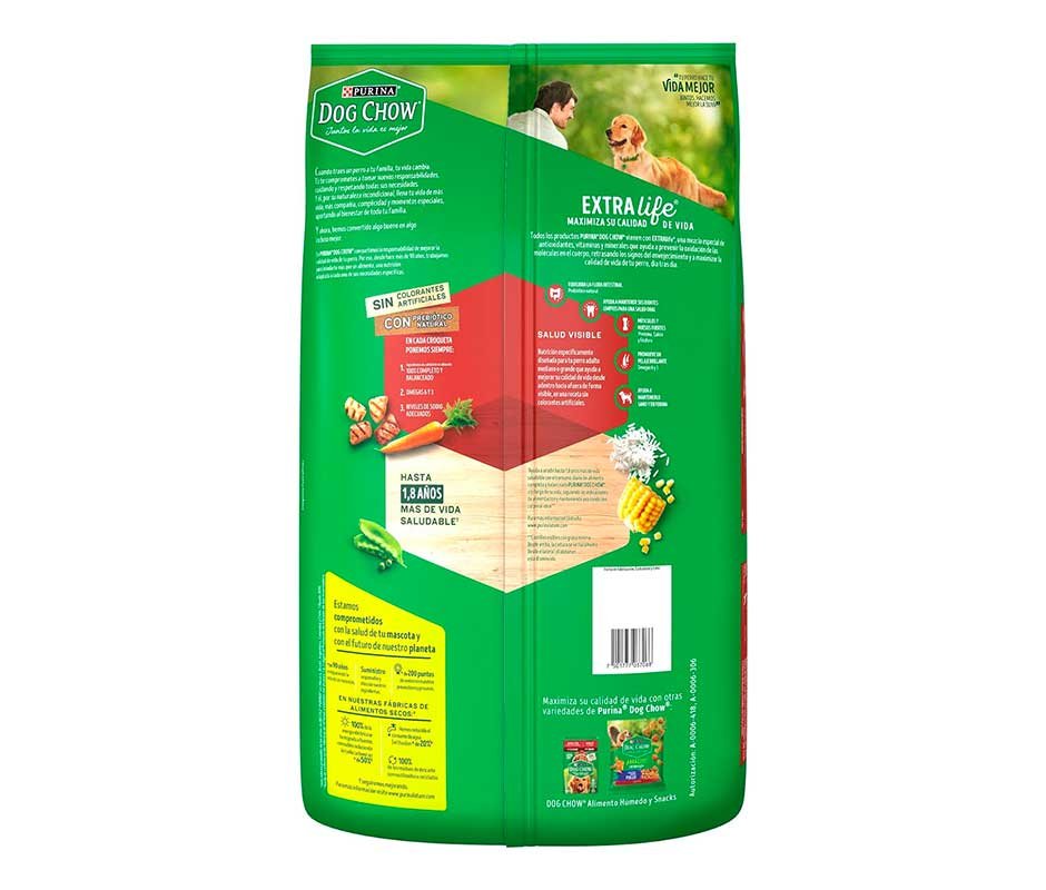 back de croquetas Dog Chow Adulto Razas Grandes y Medianas