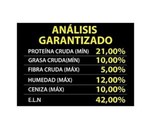 análisis garantizado de Campi CampiDog: Croquetas Buenas y Baratas