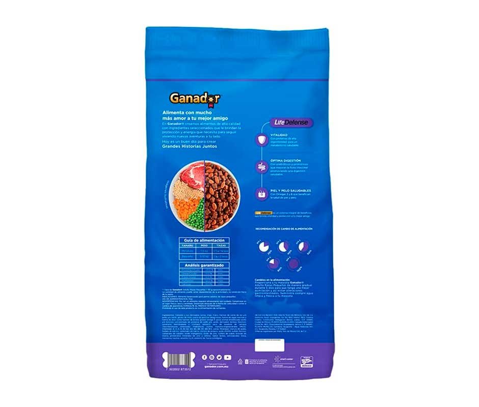 empaque detras de Ganador Razas Pequeñas