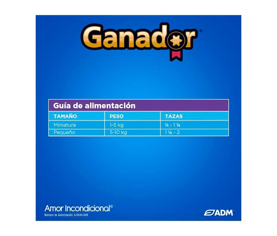 guia de alimentacion de Ganador Razas Pequeñas
