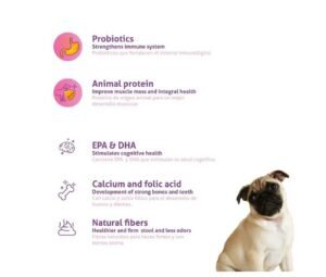 beneficios de la croqueta Carne Fresca Puppy Care
