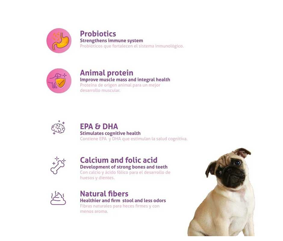 beneficios de la croqueta Carne Fresca Puppy Care