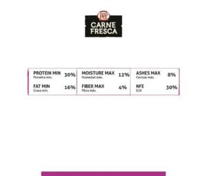 analisis garantizado de Carne Fresca Puppy Care