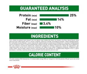 análisis garantizado de Royal Canin Mini Adulto
