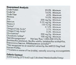 analisis garantizado de Croquetas Kirkland Cordero